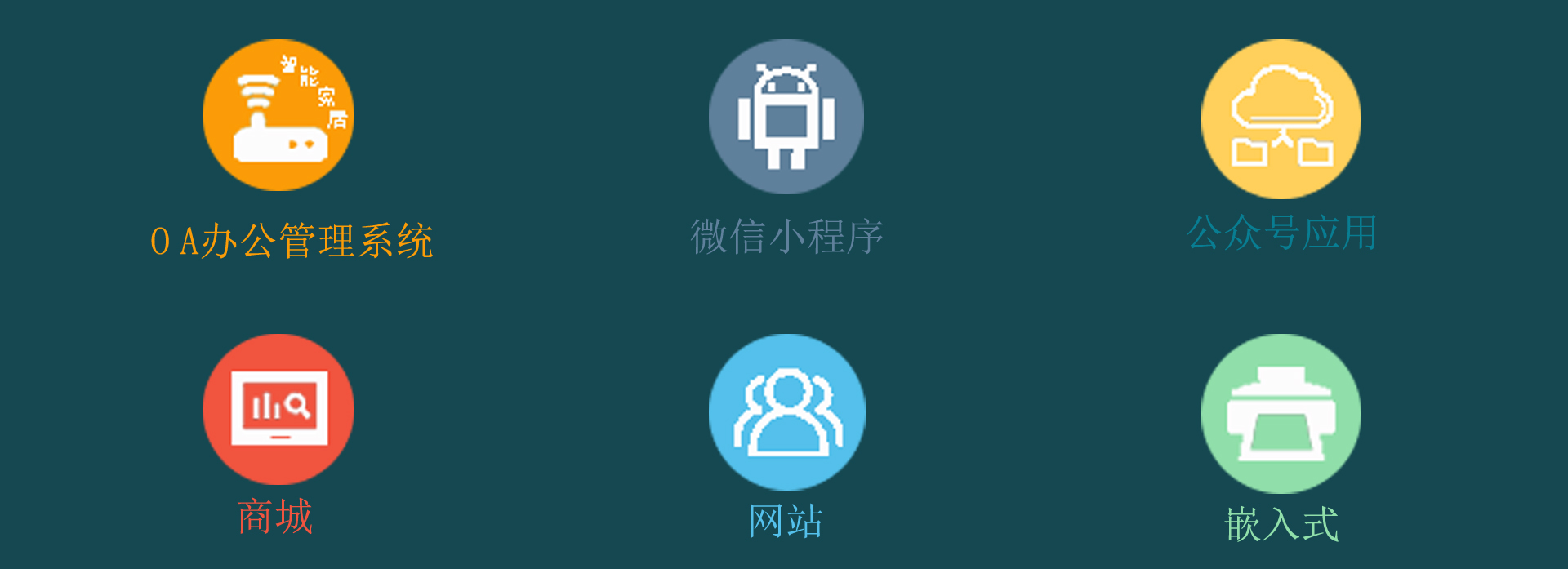 主要业务